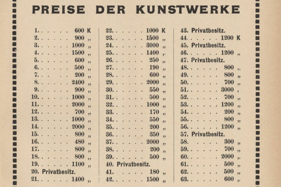 105-vereinigung-2-katalog-027-moravska-zemska-knihovna.jpeg